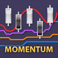 MTF-Momentum-logo