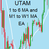 a-1-to-6-ma-trend-and-m5-to-w1-ma-trend-ea-logo-200x200-7538