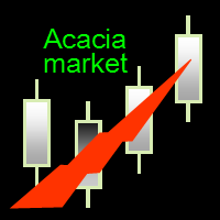 acacia-market-logo-200x200-3976