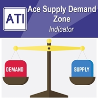 ace-supply-demand-zone-mt4-logo-200x200-7525