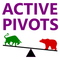 active-pivot-levels-mt5-logo-200x200-9683