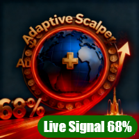 adaptive-gold-scalper-logo-200x200-7413