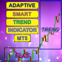 adaptive-smart-trend-indicator-mt5-logo-200x200-3924