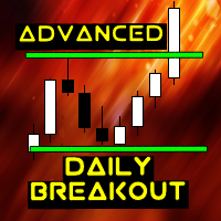 advanced-daily-breakout-mt5-logo-200x200-8287