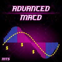 advanced-macd-mt5-logo-200x200-6337