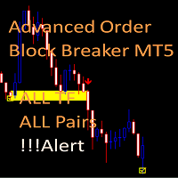 advanced-order-block-breaker-mt5-logo-200x200-6887