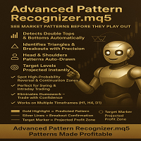 advanced-pattern-recognizer-indicator-logo-200x200-5336