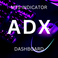 adx-dashboard-pro-mt5-logo-200x200-1982