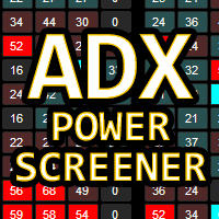 adx-power-screener-mt4-logo-200x200-3019