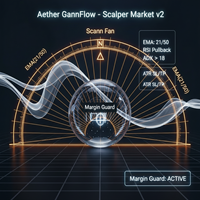 aether-gannflow-scalper-market-logo-200x200-2963