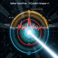 aether-gannflow-triconfirm-scalper-logo-200x200-7982