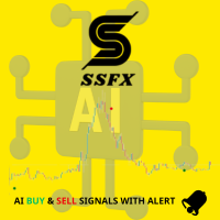 ai-buy-and-sell-signals-logo-200x200-7232
