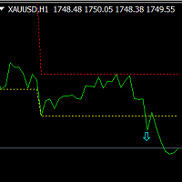 ai-fluctuation-extreme-indicator-mt5-logo-200x200-9039