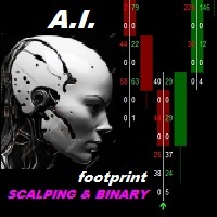 ai-footprint-scalping-and-binary-logo-200x200-2769
