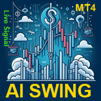 ai-swing-mt4-logo-200x200-7841
