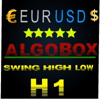 algobox-scalper-eurusd-m1-logo-200x200-7776