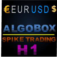 algobox-spikes-trading-eurusd-h1-logo-200x200-8076