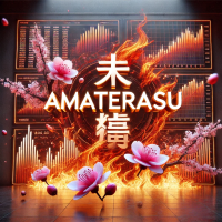amaterasu-fx-logo-200x200-9267