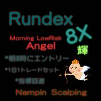 angel8xq-simple-edition-of-morning-trades-logo-200x200-8134