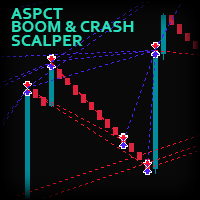 aspct-boom-crash-scalper-logo-200x200-1337