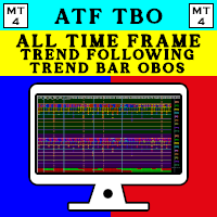 atf-trend-following-trend-bar-obos-logo-200x200-9188
