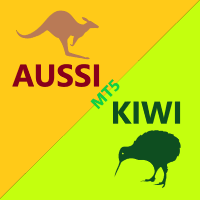 aussikiwi-mt5-logo-200x200-7931