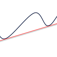 auto-trend-line-logo-200x200-2106