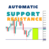 autosr-automatic-support-and-resistance-indicator-logo-200x200-2166