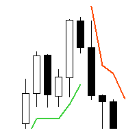 av-supertrend-ea-mt5-logo-200x200-2653