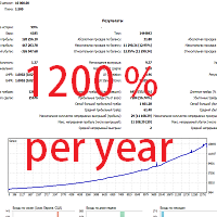 avangard-logo-200x200-9897