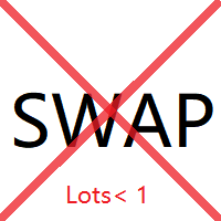 avoid-swap-fees-mt4-per-orderlots-less-than-1-logo-200x200-4575