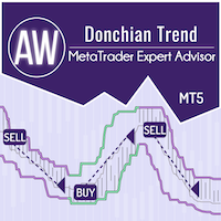aw-donchian-trend-ea-mt5-logo-200x200-6751