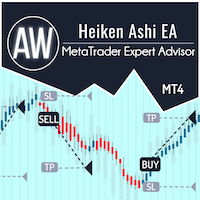 aw-heiken-ashi-ea-logo-200x200-4856