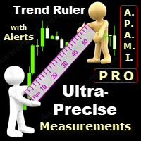 awesome-price-action-movement-indicator-apami-pro-logo-200x200-9567