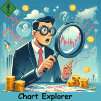 b4s-chartexplorer-logo-200x200-7493