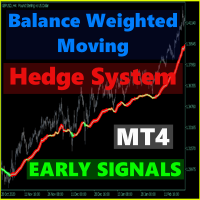 balance-weighted-moving-hedge-system-mt4-logo-200x200-3039