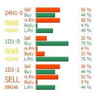 bar-direction-with-alert-for-mt5-logo-200x200-5475