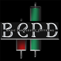 basic-candlestick-patterns-dashboard-mt5-logo-200x200-1839