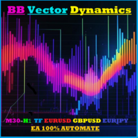 bb-vector-dynamics-robot-mt4-logo-200x200-8805