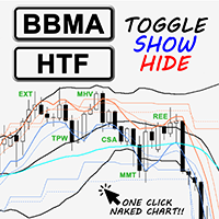 bbma-v2-higher-tf-zone-toggle-show-hide-mt4-logo-200x200-3314