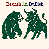 bearish-an-bullish-ea-logo-200x200-9420