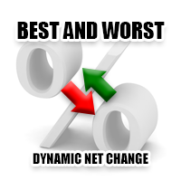 best-and-worst-logo-200x200-2494