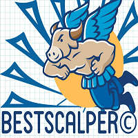 best-forex-15tf-scalper-logo-200x200-4364