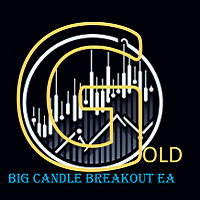 big-candle-breakout-ea-logo-200x200-4274