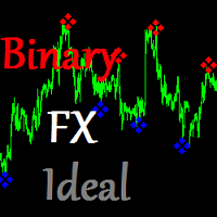 binary-fx-ideal-logo-200x200-9803