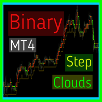 binary-step-clouds-indicator-mt4-logo-200x200-7212