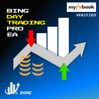 bing-daytrading-pro-expert-advisor-logo-200x200-7858