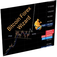 bitcoin-forex-wizard-logo-200x200-8998