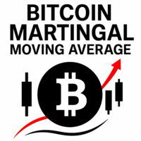 bitcoin-martingal-moving-average-logo-200x200-9206