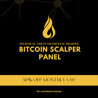 bitcoin-vs-us-dollar-panel-for-scalping-logo-200x200-9311